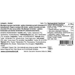 Summerbird marcipan gris - �KOLOGISK